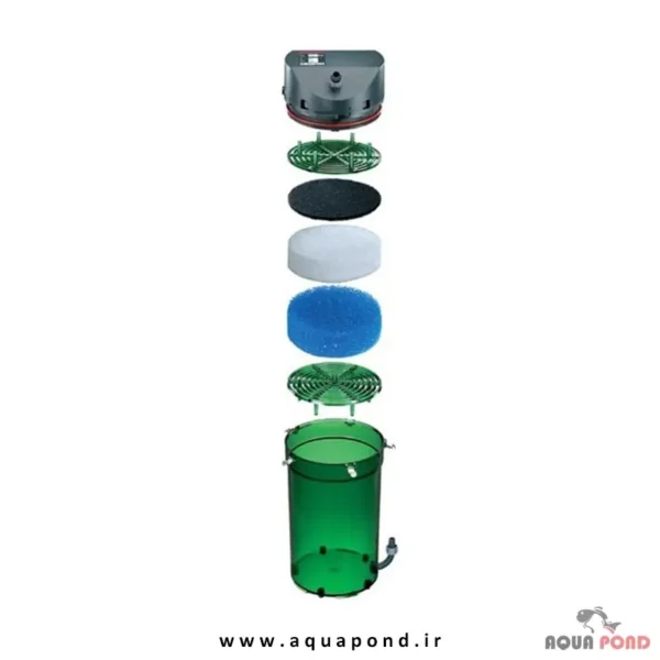 فیلتر سطلی ایهایم کلاسیک