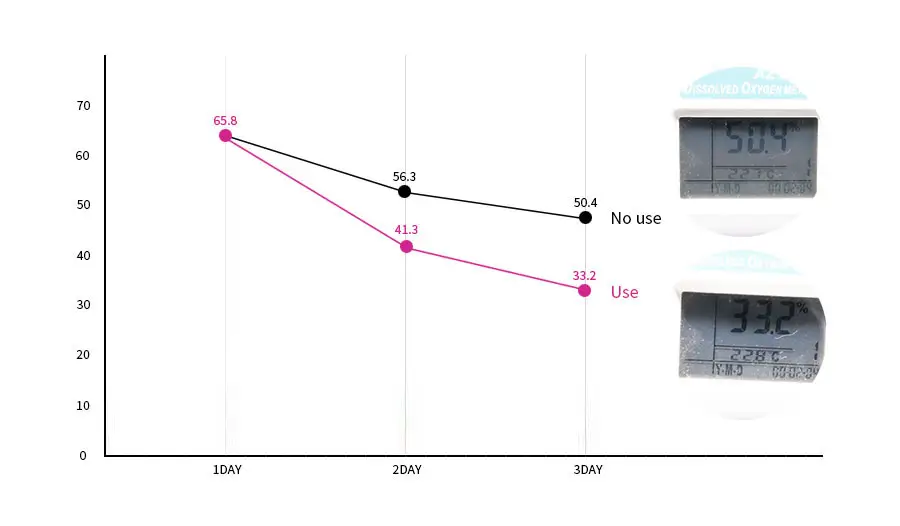 Neo cap booster tropical5 نئو کپسول بوستر تروپیکال