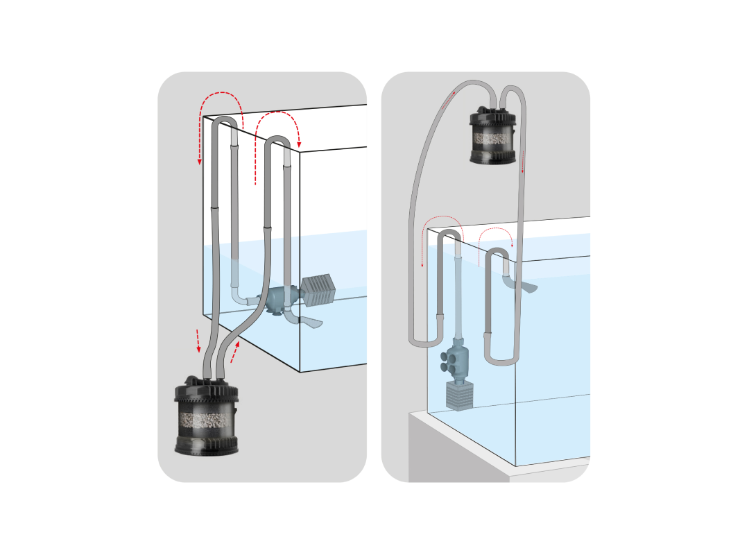 فیلترسطلی مولتی کانی 800