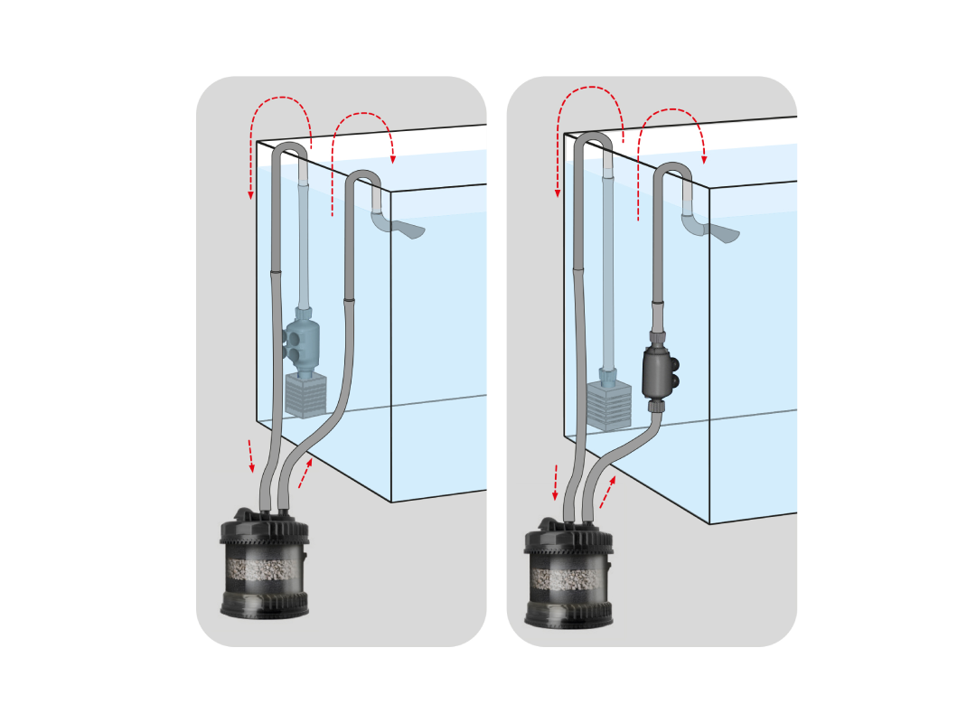 فیلترسطلی مولتی کانی 800
