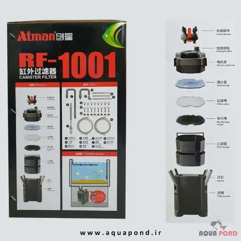 فیلتر سطلی RF-1001 آتمن