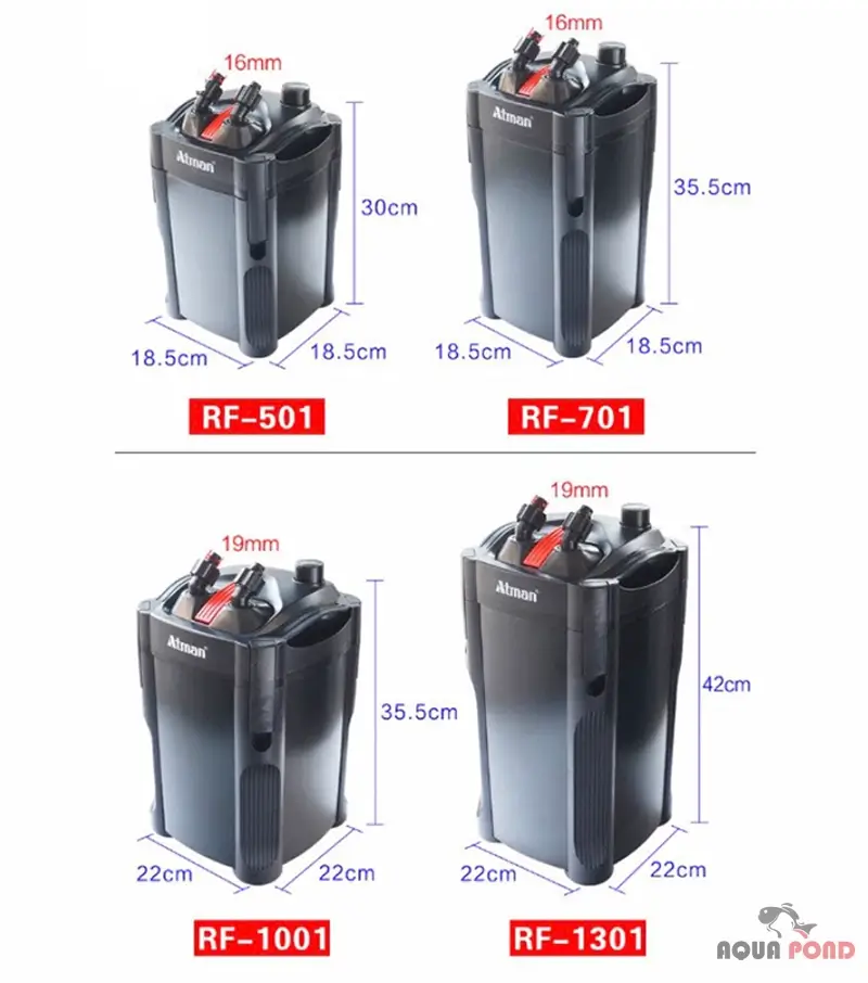 فیلتر سطلی آتمن