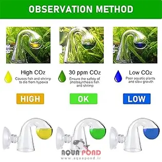 تست آب آکواریوم با محلول اندیکاتور سولوشن co2 سیچم