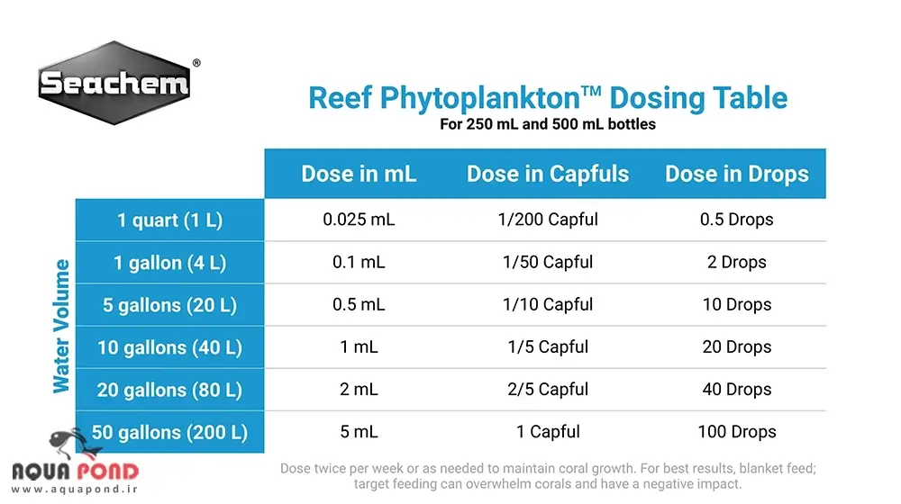 دوز مصرفی ریف فیتوپلانکتون سیچم