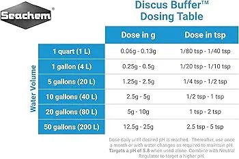 Seachem Discus Buffer