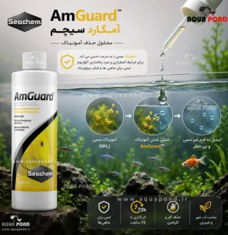 محلول حذف آمونیاک سیچم Amguard