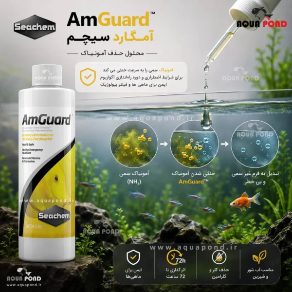 محلول حذف آمونیاک سیچم Amguard
